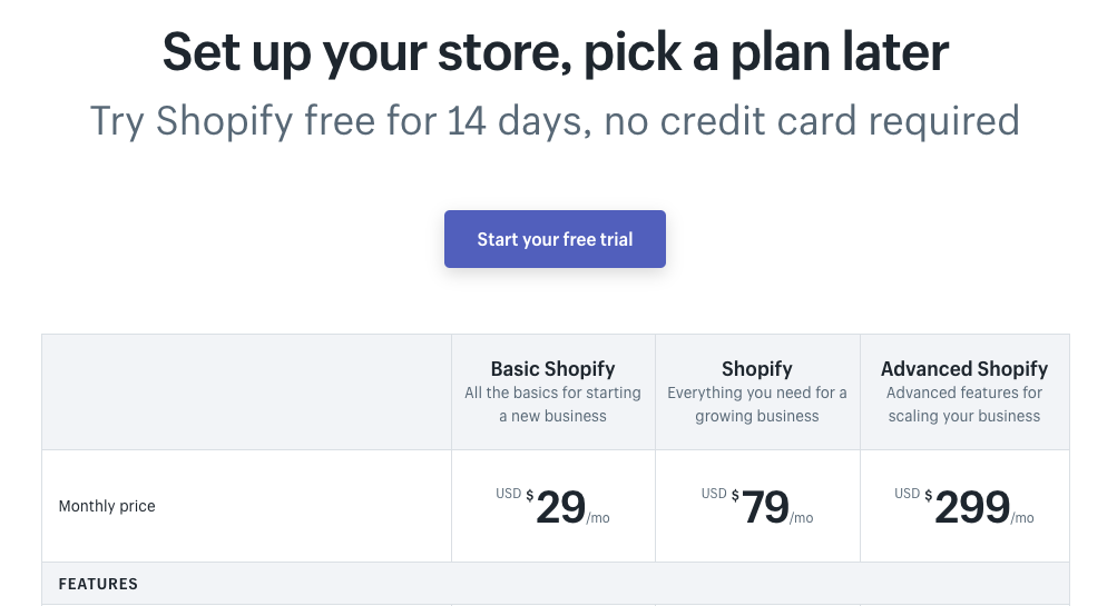 Shopify your online Shop Builder